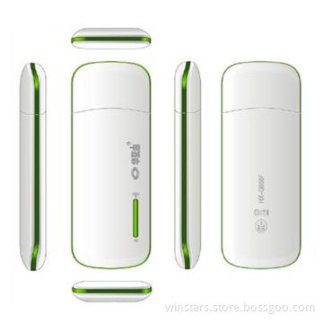 Mini 3G Routers with SIM Card Slot